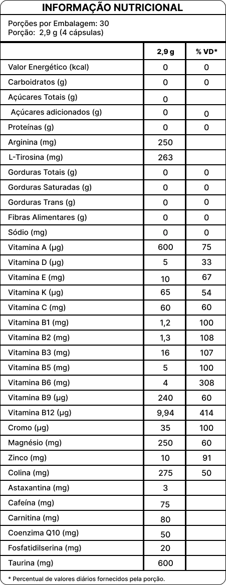 XBurn 360 Focus and Concentration - Foco/Concentração - Imagem 2