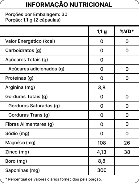 XBurn 360 Intense - Libido - Imagem 2